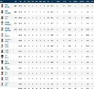 天博app官方-风云突变波尔图加时末段造点机会，中超版图或变，悬念犹存，轮换策略成焦点